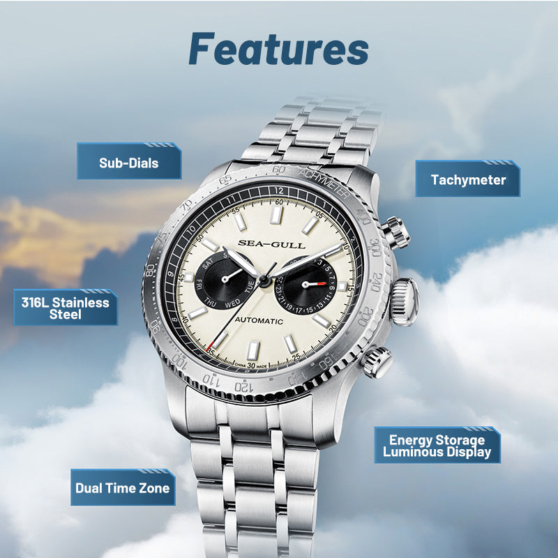 Pandaauge | GMT | Dualer Kalender | Tachymeter | 43mm