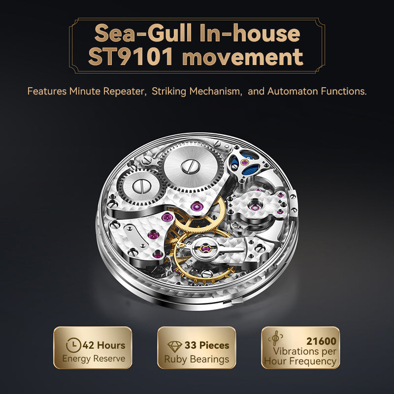 Tourbillon | Three-Legged Golden Crow | Minute Repeater | Gold-Carved | Automaton | 46mm  | LEVEL 06
