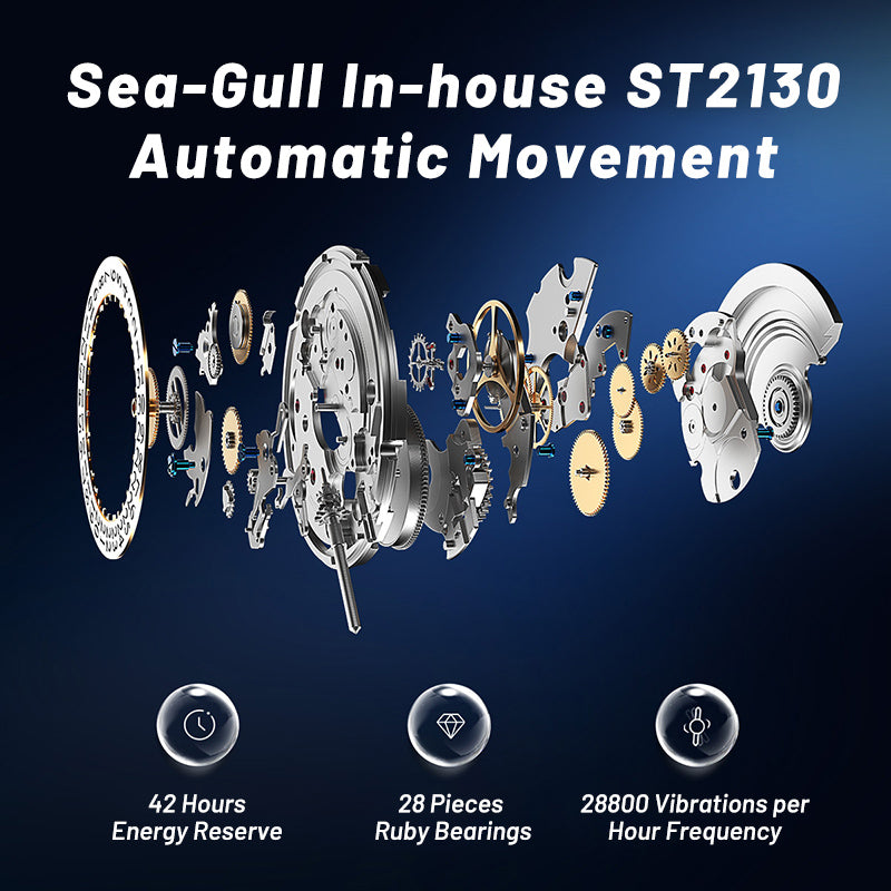 Ocean Series | 300M Waterproof | Dive | Luminous | Calendar | 41mm  | LEVEL 02
